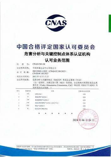 危害分析与关键控制点体系认证机构认可业务范围（中文）