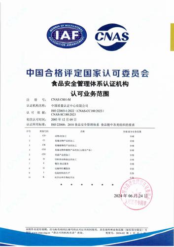 食品安全管理体系认证机构认可业务范围（中文）