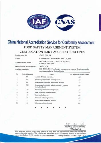 食品安全管理体系认证机构认可业务范围（英文）