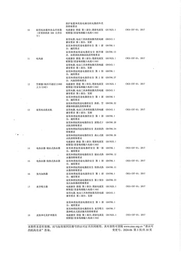 CNAS认可证书业务范围附件中文 (3)