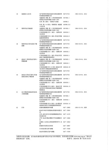 CNAS认可证书业务范围附件中文 (7)