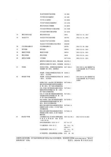 CNAS认可证书业务范围附件中文 (14)