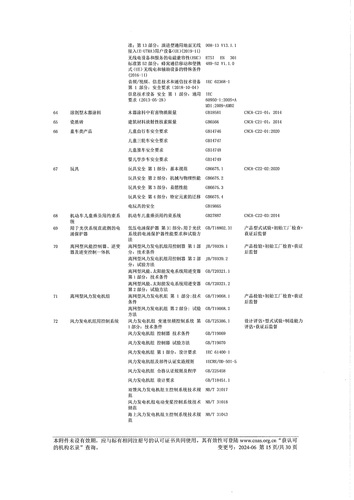 CNAS认可证书业务范围附件中文 (15)