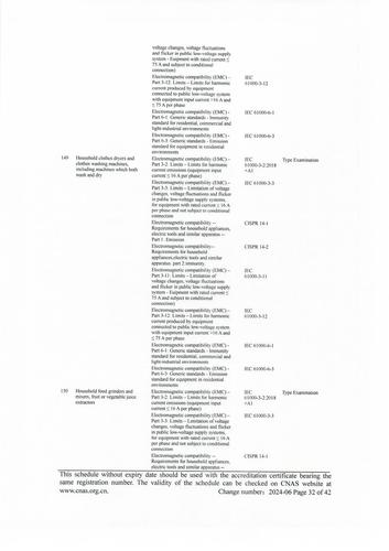 CNAS认可证书业务范围附件英文 (32)