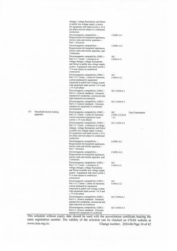 CNAS认可证书业务范围附件英文 (34)