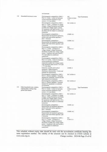 CNAS认可证书业务范围附件英文 (35)