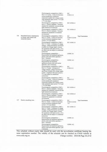 CNAS认可证书业务范围附件英文 (36)