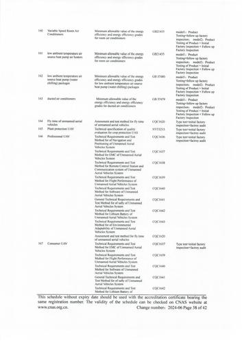 CNAS认可证书业务范围附件英文 (38)