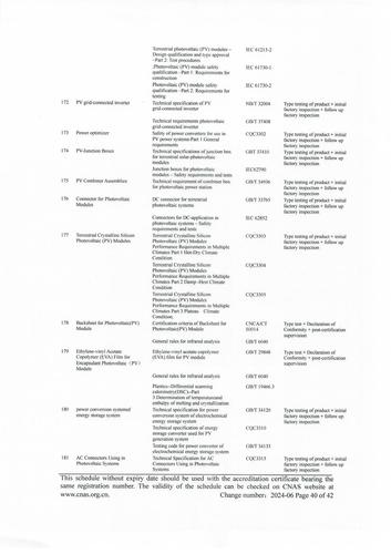 CNAS认可证书业务范围附件英文 (40)